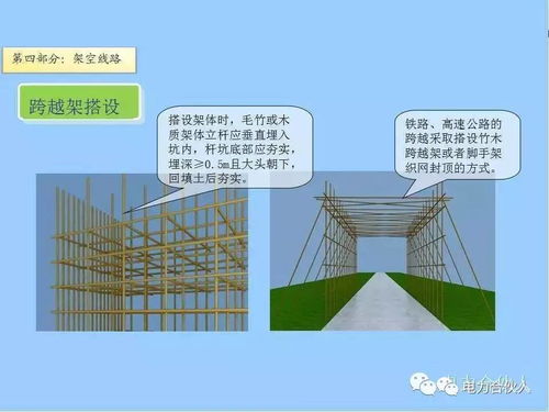 講解配網(wǎng)工程精細化設(shè)計施工的工藝標(biāo)準(zhǔn)