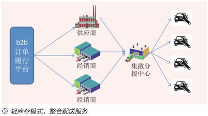 摩方智能標(biāo)準(zhǔn)托盤 以智能化信息革新引領(lǐng)供應(yīng)鏈物流生態(tài)新格局